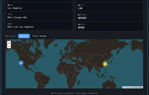 Geo IP Intelligence Dashboard