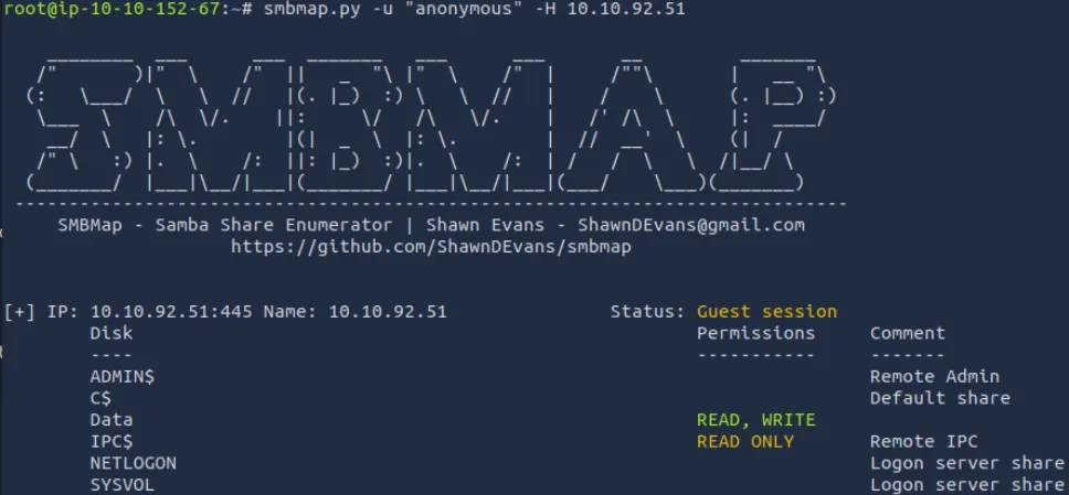 smbmap 匿名访问结果