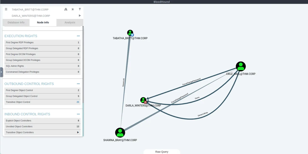 BloodHound 展示约束委派目标为域控 CIFS 的路径图