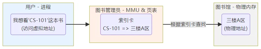 image-20250630162559715