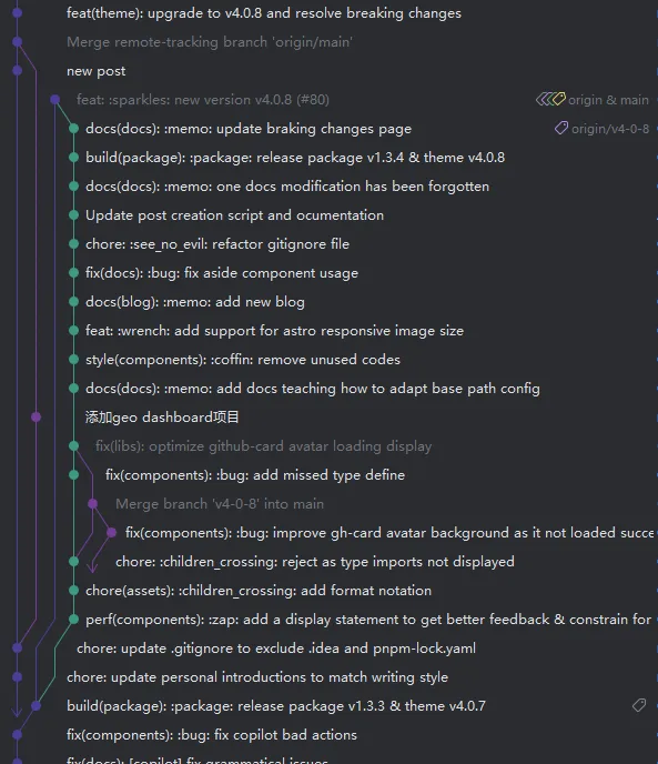 我给 Gemini 写了一份操作指南让它帮我完成了 Astro 主题的无痛升级